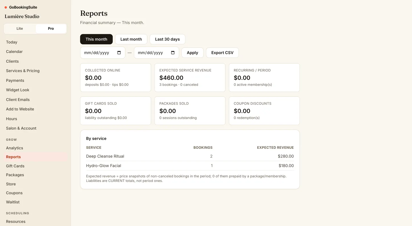 GoBookingSuite admin — Reports: Revenue, deposits, gift-card and package liabilities. CSV export.